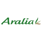 ARALIA