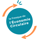 La Fresque de l’Economie Circulaire