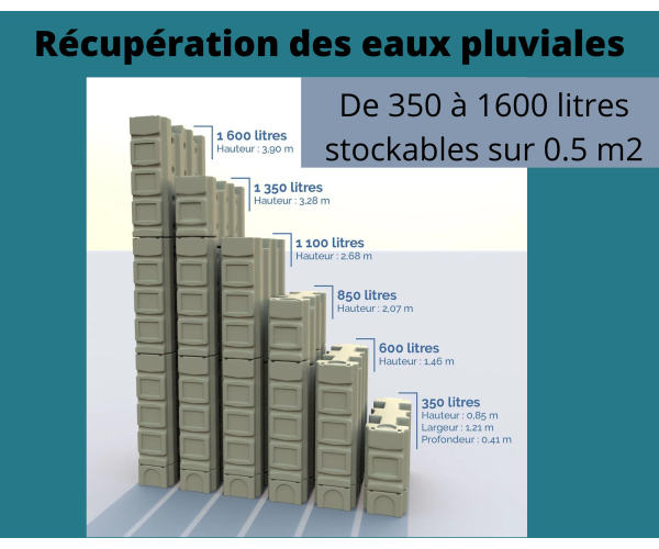  Récupération des eaux pluviales - solutions de cuves empilables et végétalisables